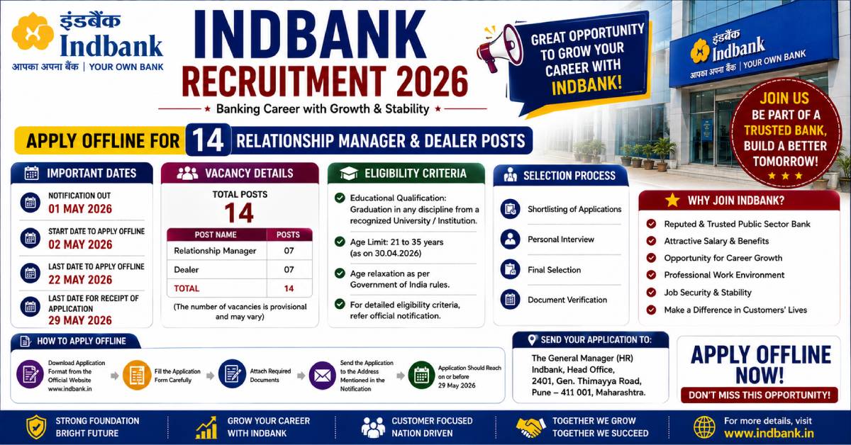 Indbank Recruitment 2026 Apply Offline
